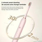 Electric ToothbrushElectric Toothbrush – Rechargeable Sonic Cleaning Toothbrush
