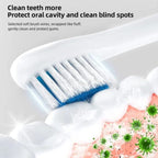 Electric ToothbrushElectric Toothbrush – Rechargeable Sonic Cleaning Toothbrush